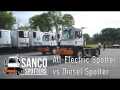 Electric Spotter vs Diesel Spotter - Sanco Spotters